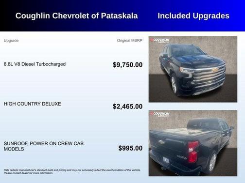 2021 Chevrolet Silverado 3500 High Country