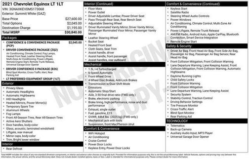 2021 Chevrolet Equinox 1LT