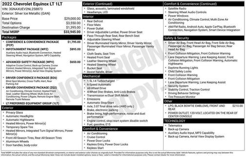 2022 Chevrolet Equinox 1LT