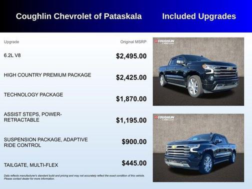 2022 Chevrolet Silverado 1500 High Country