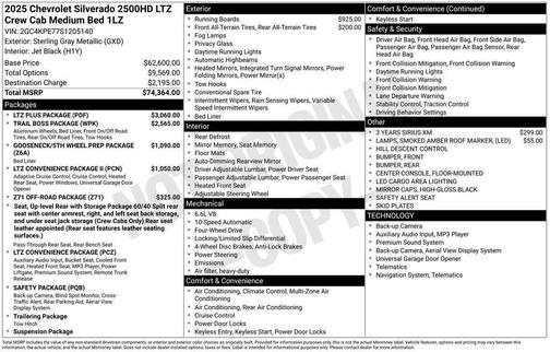 2025 Chevrolet Silverado 2500 LTZ