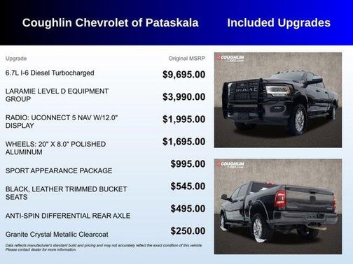 2022 RAM 2500 Laramie