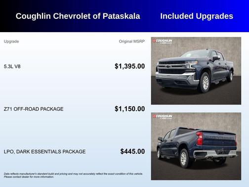 2021 Chevrolet Silverado 1500 LT