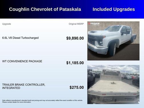 Summit White 2023 Chevrolet Silverado 3500 WT