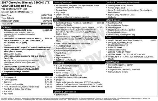 2017 Chevrolet Silverado 3500 LTZ