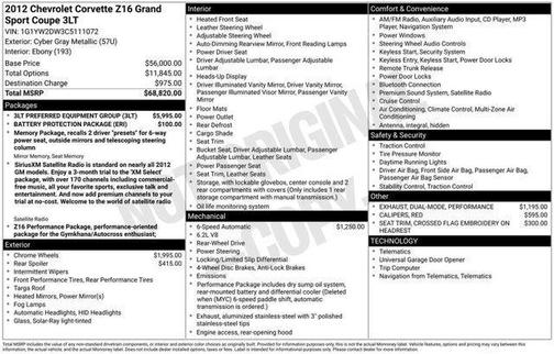 2012 Chevrolet Corvette Grand Sport