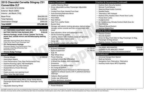 Black 2015 Chevrolet Corvette Stingray Z51