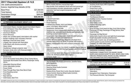 2017 Chevrolet Equinox LS