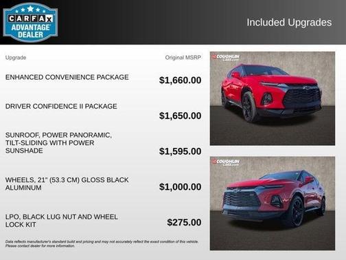 2021 Chevrolet Blazer RS