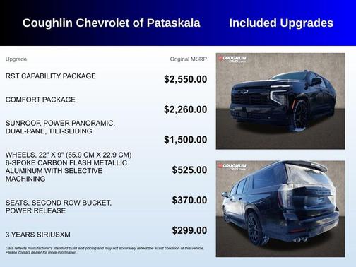 2025 Chevrolet Suburban RST