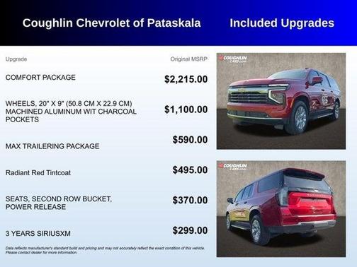 Radiant Red 2025 Chevrolet Suburban LT