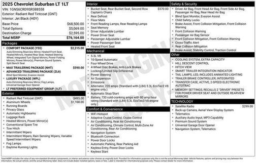 Radiant Red 2025 Chevrolet Suburban LT