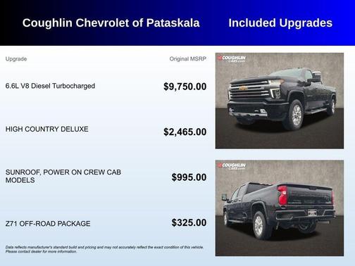 Black 2022 Chevrolet Silverado 3500 High Country