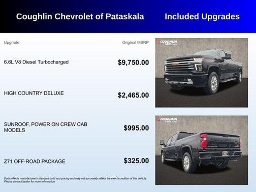 Black 2022 Chevrolet Silverado 3500 High Country