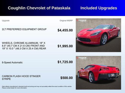 Torch Red 2017 Chevrolet Corvette Stingray