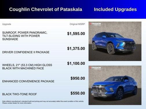 2024 Chevrolet Blazer RS