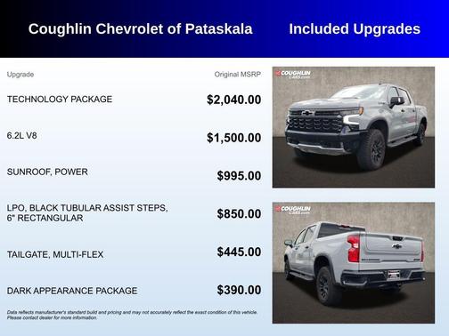 Slate Gray Metallic 2025 Chevrolet Silverado 1500 ZR2