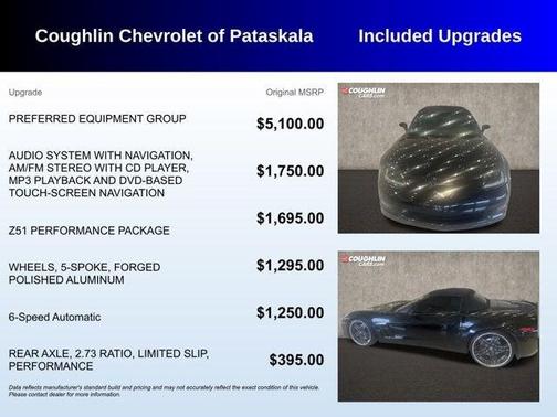 Black 2008 Chevrolet Corvette