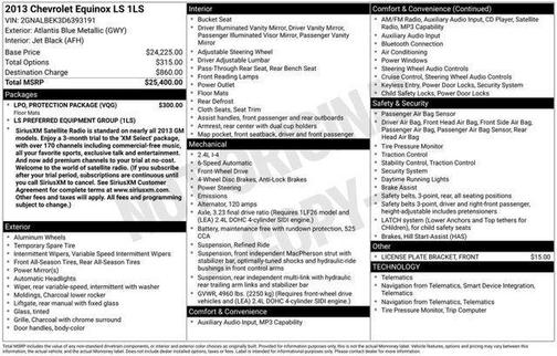 2013 Chevrolet Equinox LS