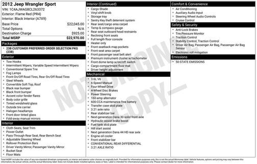 2012 Jeep Wrangler Sport