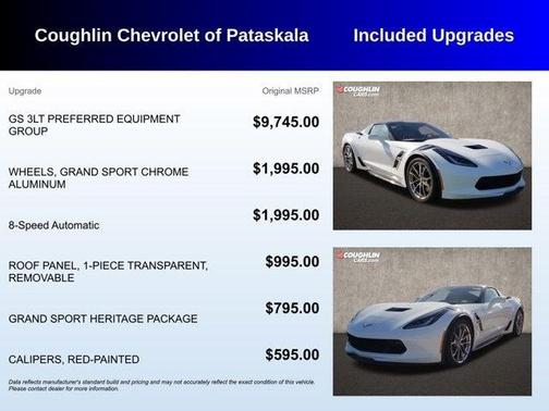 2019 Chevrolet Corvette Grand Sport