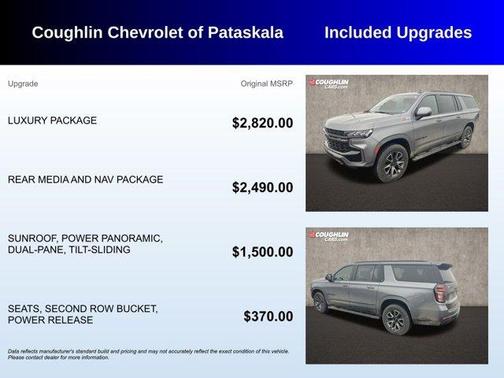 2021 Chevrolet Suburban Z71