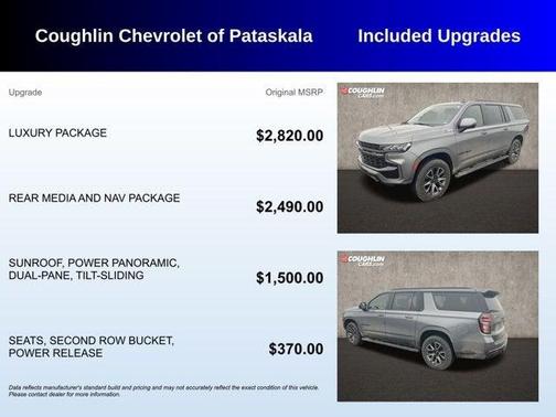 2021 Chevrolet Suburban Z71