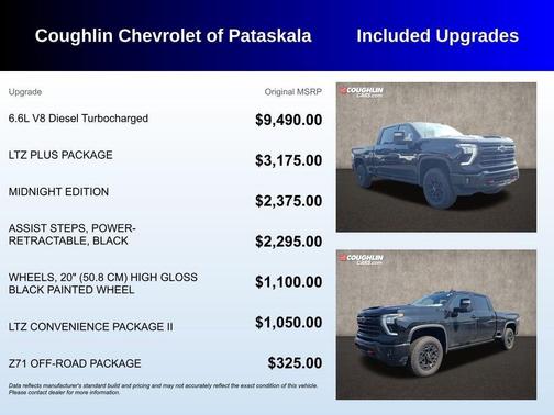 2024 Chevrolet Silverado 2500 LTZ