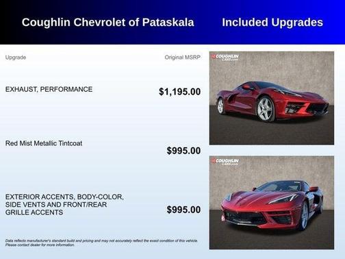 2024 Chevrolet Corvette Stingray w/1LT