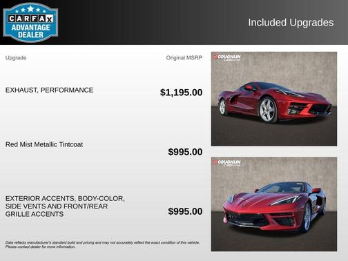 2024 Chevrolet Corvette Stingray w/1LT