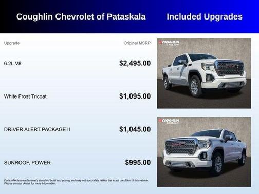 White Frost Tri-Coat 2022 GMC Sierra 1500 Limited Denali