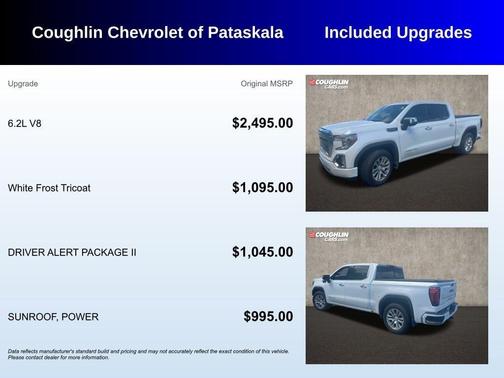 White Frost Tri-Coat 2022 GMC Sierra 1500 Limited Denali
