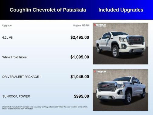 White Frost Tri-Coat 2022 GMC Sierra 1500 Limited Denali