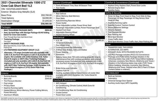 2021 Chevrolet Silverado 1500 LTZ
