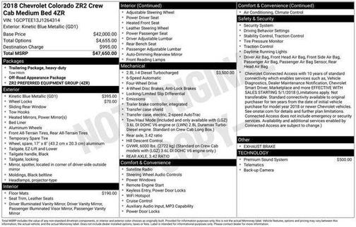 2018 Chevrolet Colorado ZR2