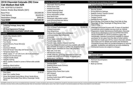 2018 Chevrolet Colorado ZR2