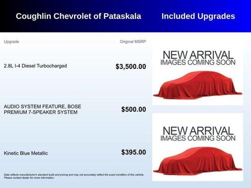 2018 Chevrolet Colorado ZR2