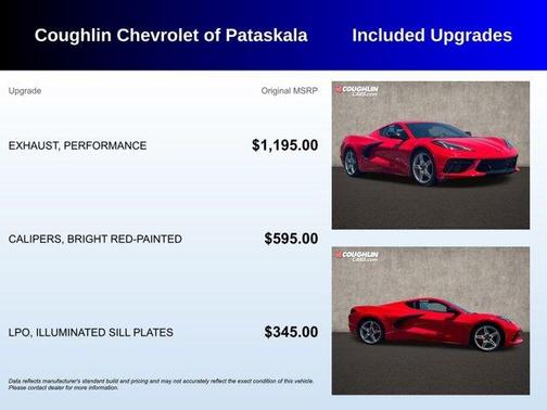 2020 Chevrolet Corvette Stingray w/1LT