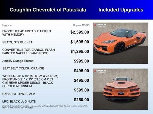 2024 Chevrolet Corvette Z06