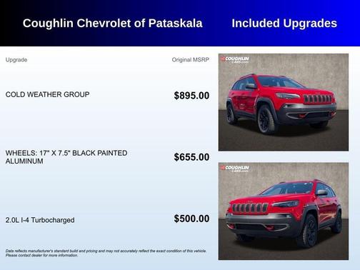 2019 Jeep Cherokee Trailhawk