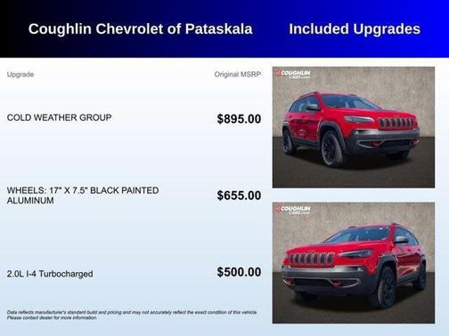 2019 Jeep Cherokee Trailhawk