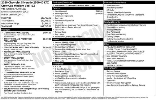 2020 Chevrolet Silverado 2500 LTZ