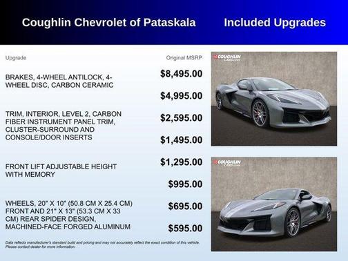 2023 Chevrolet Corvette Z06