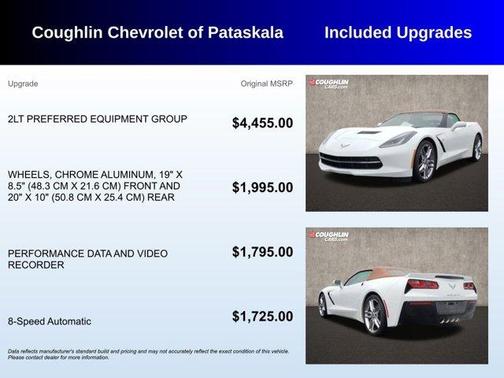 2016 Chevrolet Corvette Stingray Z51