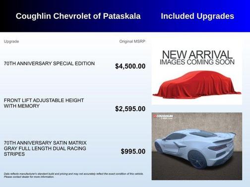 2023 Chevrolet Corvette Z06