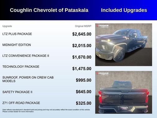 2021 Chevrolet Silverado 2500 LTZ