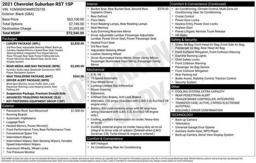 2021 Chevrolet Suburban RST