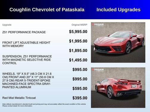 Red Mist Metallic Tintcoat 2021 Chevrolet Corvette Stingray w/3LT