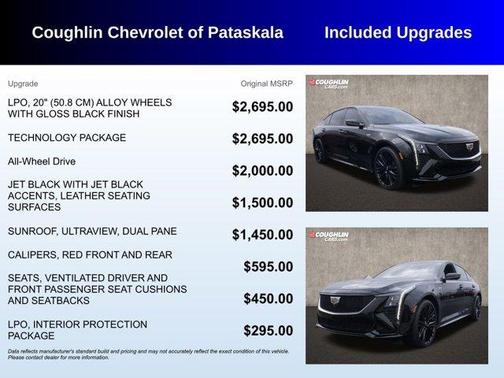 2025 Cadillac CT5-V V-Series