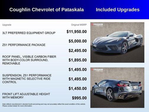 2020 Chevrolet Corvette Stingray w/3LT